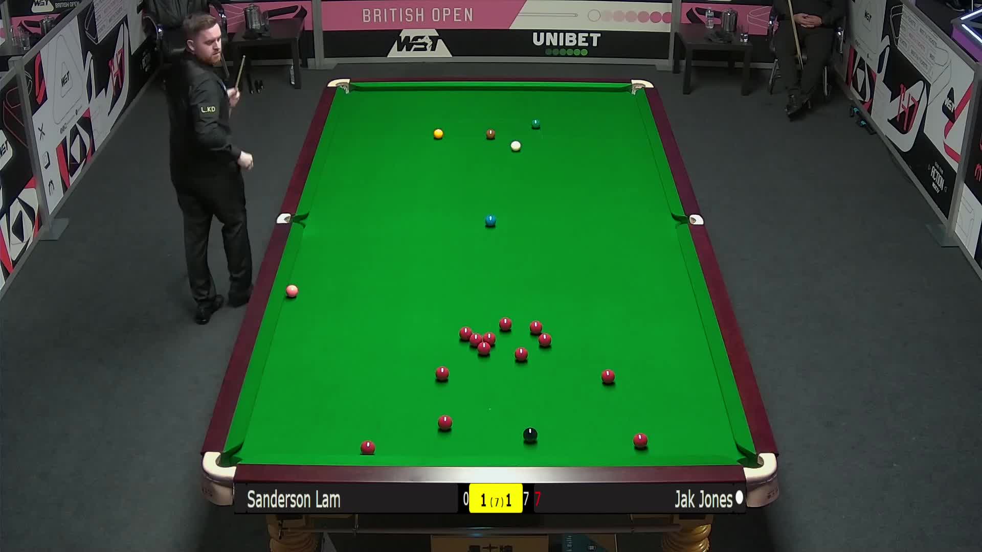 回顾历史 回顾历史