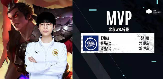 青岛在防守 青岛在防守