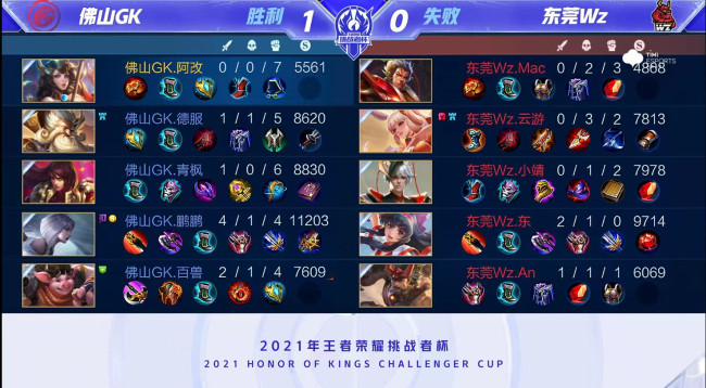 现尤为出色 现尤为出色