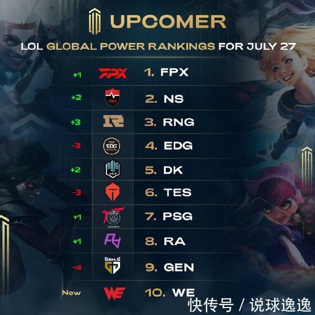 与中下游球 与中下游球