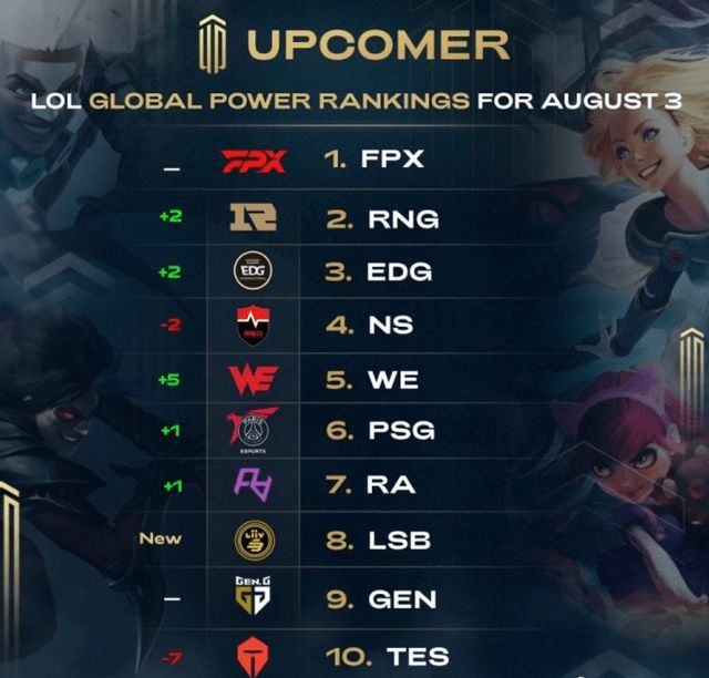 义的实现 义的实现