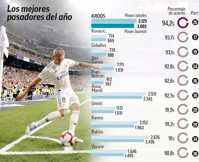 出战成疑 出战成疑