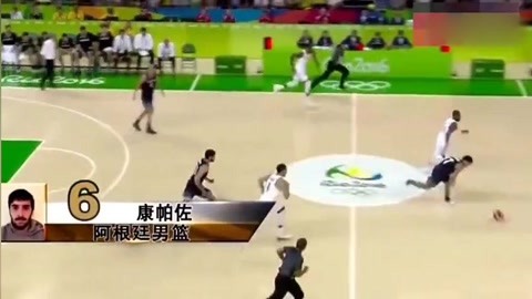 商业化上